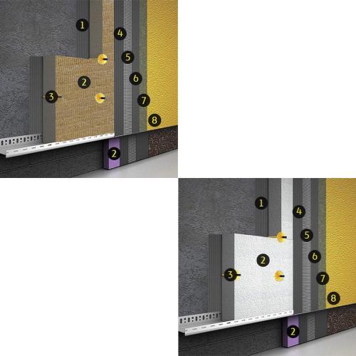 Система теплоизоляции Аламикс THERM